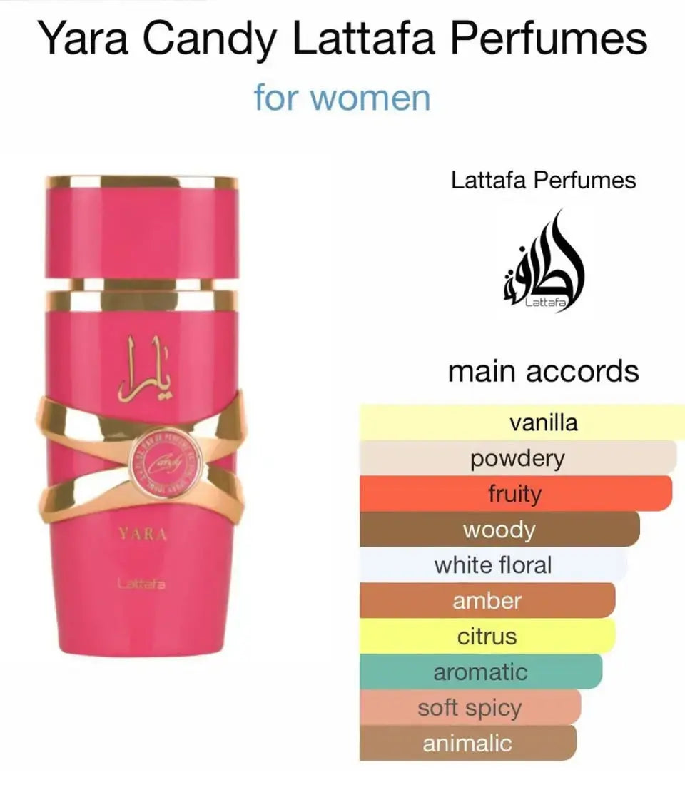 LATAFA YARA - CANDY - 100mL - Luna Beauty